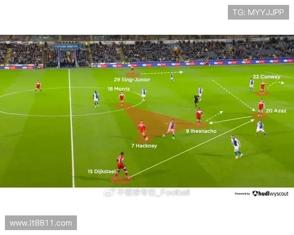 拉门斯解析卡里克战术理念